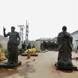 大型孔子铜雕像、孔子铜雕像、昌宝祥铜雕(查看)