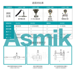 广东涡轮流量计