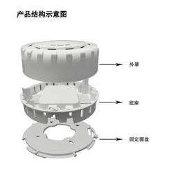 南京智能厕所_鼎腾_移动智能厕所