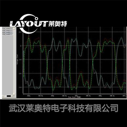 高速pcb设计仿眞及分析_武汉莱奥特_新疆高速pcb设计