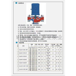 厂家供应源立牌型号YLGC100-16立式管道循环泵