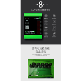 芜湖充电站-芜湖山野电器-手机扫码式充电站