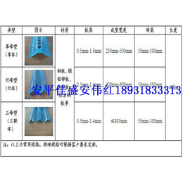 安平防风抑尘网厂家*电厂煤厂防风抑尘网+防风抑尘板+防尘网