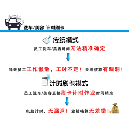商丘汽车服务管理系统软件|惠州德讯软件