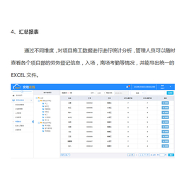 昆明劳务实名制,合肥耀安(在线咨询),劳务实名制管理系统