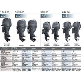 福仕豪游艇(图),四冲程船外机报价,四冲程船外机
