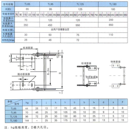 汇川机床产品*(图)、塑料拖链批发、莆田塑料拖链