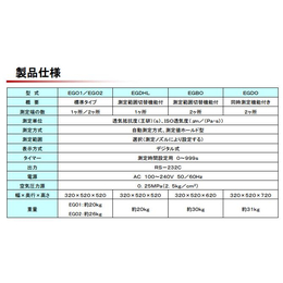 岩濑EG01-55-1MR(图)_旭精工透气仪 自动测试