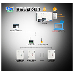 百拓自动化(图)|多通道温湿度记录仪|鞍山温湿度记录仪