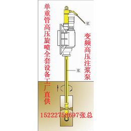 西藏阿里旋喷钻机、聚强旋喷钻机、高喷123管法旋喷钻机