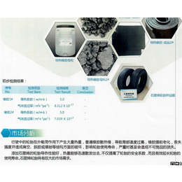 石墨烯散热材料,六元素(在线咨询),桂林石墨烯
