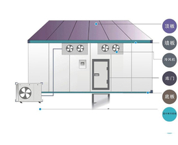 物流冷库设计-德祥制冷(在线咨询)-怀化冷库设计