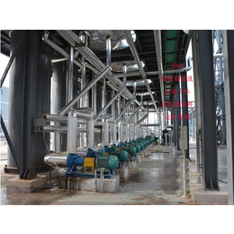 天津MVR环保蒸发器供求信息、中泰汉诺机械科技(在线咨询)