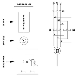 液体电阻起动柜原理-连州发货快的液体电阻启动柜