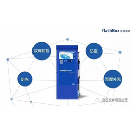 非洗不可6元自助洗车