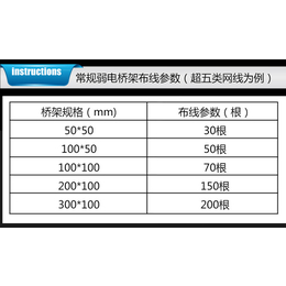 梯式桥架价格、海口梯式桥架、无锡盛汇电气公司