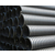 蚌埠钢带波纹管-安徽国登管业科技公司-钢带波纹管生产厂家缩略图1