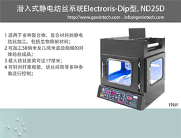 *工程应用(图)-高压静电纺丝-厦门市静电纺丝