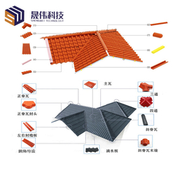 ASA树脂瓦多少钱-宁波ASA树脂瓦-晟伟科技诚信厂家