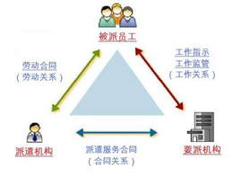 苏州劳务派遣公司-劳务派遣-英格玛智能(查看)