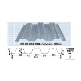 合肥楼承板-合肥金玉泓钢结构公司-闭口楼承板哪种好