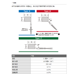 耐热热电偶,坂口电热,热电偶