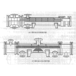 华阳化工机械(图)-列管式冷凝器价格-列管式冷凝器