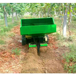 小型微耕机-圣隆机械-果园小型微耕机