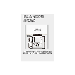 电池三综合试验箱-三综合试验箱-茸隽实验仪器(查看)