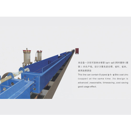 扬州高频焊管机械-扬州高频焊管-扬州盛业机械