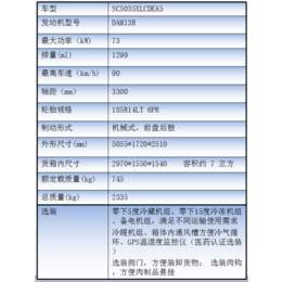 长安冷藏车图片_长安*车_宁波长安冷藏车