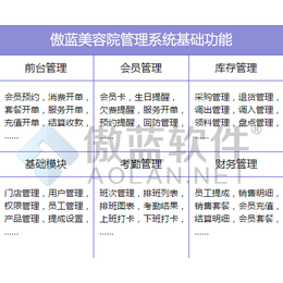 *院连锁软件系统哪个多人用|傲蓝软件(图)