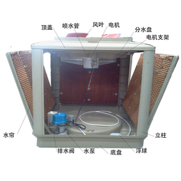 南平环保空调报价_夏珆丰_环保空调