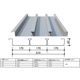 闭口楼承板YXB65-170-510型建筑压型钢板-上海乾浦