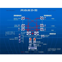 智能楼宇设备哪家好-晋中智能楼宇设备-中天联兴