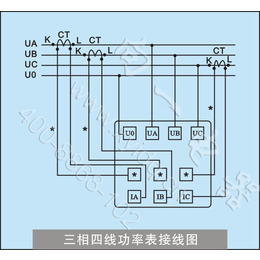 船舶设备厂61T13-KW指针式90度防水船用有功功率仪表