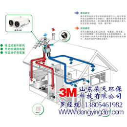 东营哪个牌子的新风系统好,荣天环保,东营区新风系统