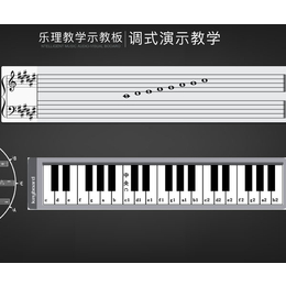 北京鑫三芙教学设备-数字音乐教学仪用法-吉林数字音乐教学仪
