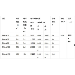 南京标准养护室-宇达兴科仪器公路仪器-标准养护室厂家