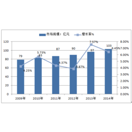 羊绒大衣定做企业工厂