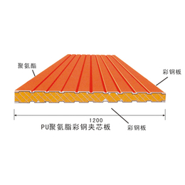 福州彩钢板|净德净化科技公司|不锈钢净化彩钢板价格