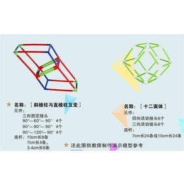 数学几何模型教具批发-数学几何模型教具-益智拼装玩具，聪咪