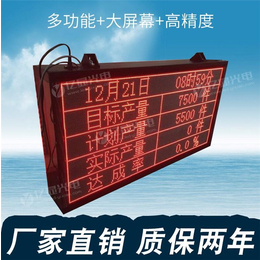 淮南led单色显示屏-苏州亿显科技公司