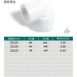 地暖管材品牌、管材、江苏诺贝尔科技公司