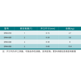 石狮吊钳-厦门必腾-b型吊钳