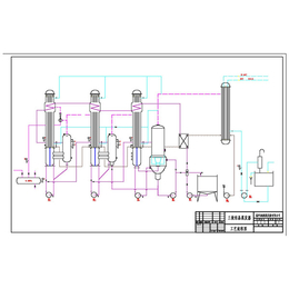 三效蒸发器的原理-无锡宝德金工程设备厂-陕西三效蒸发器