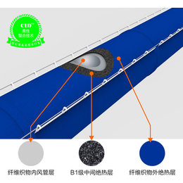 索斯风管-杜肯索斯空气分布系统-索斯风管厂家