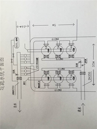 砂石过滤器-玉林砂石过滤器-格莱欧(查看)