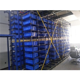 广东易库ERP软件(图)|仓储货架设备|仓储货架