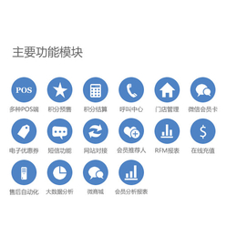 苏州惠商电子科技(图),会员系统商家,会员系统